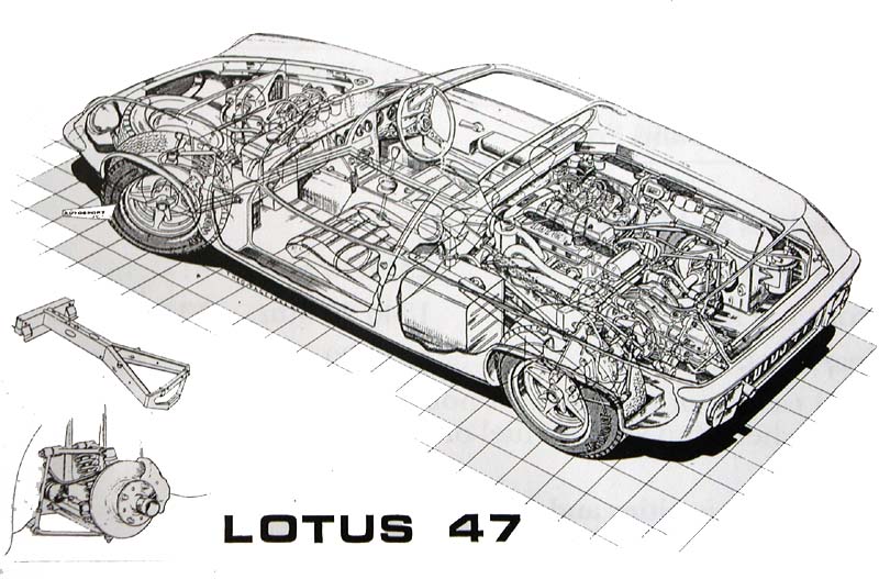 Lotus Europa